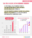 60대 소비 5년새 71%↑…자녀 결혼·육아 ‘아낌없이’ 지원