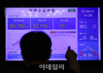 [포토] 한국전력공사 서울본부 전광판