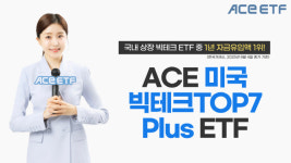한투운용 ACE 미국빅테크TOP7 Plus ETF 주목…리밸런싱 진행