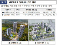 LH·남양주, 공공 임대주택 단지 '양육 친화 공간' 조성