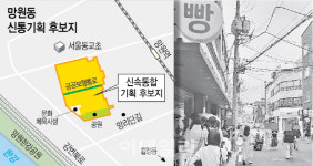 “망리단길 다 죽어” vs “주거권 우선” 혼돈의 망원동, 왜[르포]