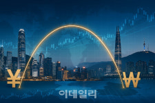 [마켓인]“딜은 한국, 상장은 홍콩”…중국 기업, 한국 바이아웃 나선다