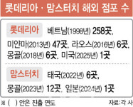 K버거 돌풍 지속하려면 차별화와 현지화의 균형 필요