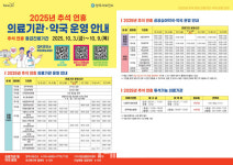 양주시, 내달 3~9일 추석 연휴 응급진료체계 운영