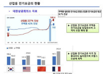 “산업용 내리자” Vs “전반적 인상”…전기요금 개편 급부상