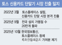 [단독] 토스플레이스, 한국정보통신 특허침해 피소…결제 단말 시장 패권전 본격화