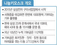 삼성 임직원들의 응원 덕에 한발 뗄 자신감 갖게 됐어요