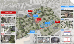 수유동·신영동 일대, 뉴빌리지 선도사업 본궤도…총 315억 투입