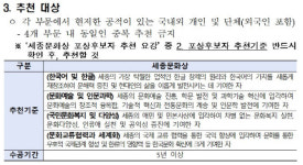 문체부 `세종문화상` 포상 후보자 찾는다…내달 15일까지 접수
