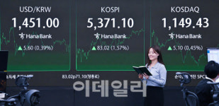 이 불장에…배당금도 안 찾아간 주식 3400만주 쌓였다
