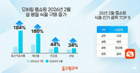 홈쇼핑모아, 설맞아 축산가공식품 구매 184% 껑충