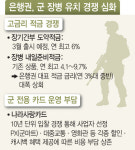 “군 장병 잡아라”…9.7% 고금리 적금  출시하며 출혈경쟁하는 은행들