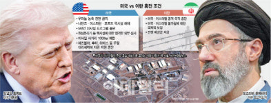 종전 급한 트럼프, 군사 압박·물밑 협상 병행…이번주가 이란戰 분수령