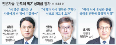 성과급만으론 S급 인재 유치 어려워…압도적 보상·평생연구 보장해야