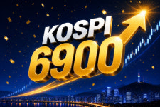 코스피 6900선까지 '파죽지세'…7000피 눈앞