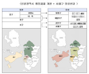인천광역시 서구, ‘서해구’로 새출발한다