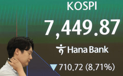 [속보]코스피, 서킷 브레이커....코스닥, 매도 사이드카 발동