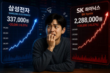 돈을 좇지말고, 부를 설계하라