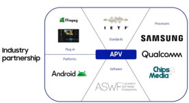 칩스앤미디어, 美 빅테크 G사와 APV IP 계약…차세대 영상 표준 첫 상용화