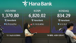[속보]삼전닉스 자사주 매입 효과…코스피, 6800선 회복