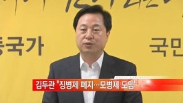 김두관 