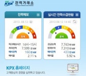 전력예비율 6%대 유지…블랙아웃 우려