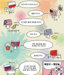 나라별 해장 방법 우리나라는 해장국에 해장술이 진리!