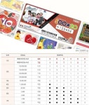 연금복권 126회 당첨번호 