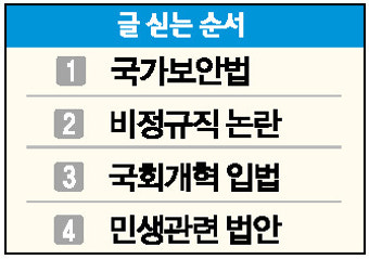 [17대국회 4大 쟁점법안]<4·끝>민생관련 법안