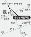 중앙선 원주∼제천구간 국내 최장 25㎞터널 생긴다