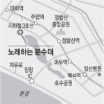 [메트로 현장]일산 노래하는 분수대에 더위가 ‘싹’