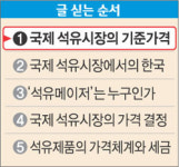 [알쏭달쏭 석유이야기]<1>국제 석유시장의 기준가격