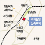 [수도권]과천 별양동 주차빌딩 조성 논란