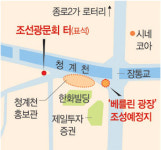 “베를린 광장 조성 앞서 ‘조선광문회’ 터 기념물 세워야”