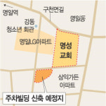[메트로 현장]강동구 명성교회 주차빌딩 논란