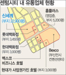 신세계, 부산 수영만에 코엑스몰 2배 규모 쇼핑센터 짓는다