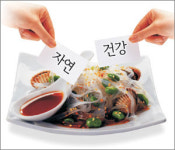 [웰빙]외식업계도 자연주의-기능성 식단 바람