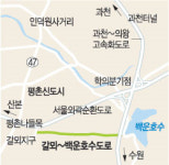 [수도권]의왕 갈뫼∼백운호수 도로 착공