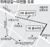 [수도권]송파구 위례성길~마천동 도로 착공