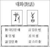 [한자 뿌리읽기]<144>대화(對話)