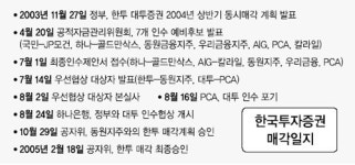 한투증권, 동원금융에 매각…정부, 1조 6500억 추가투입