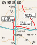[수도권]분당∼용인 연결도로등 경기 남부 3곳 연말 개통