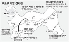 [수도권]구로구 ‘공단에서 첨단으로’