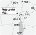 “40억 생겼네” 강진 목리-남포마을 주민 환경정화센터 유치