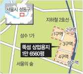 서울 뚝섬 상업용지 1만6560평 주거비율 대폭 낮춰 재매각