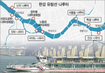 [수도권]뱃길따라 떠나는 ‘서울 유람’