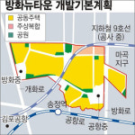 [수도권]방화뉴타운 재건축방식 개발
