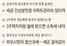 [세제개편안 논란]Q&A로 풀어 본 내년 세제개편안 내용