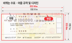 수표-어음 20년만에 ‘새옷’…디자인 교체 내년 발행