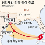 [리타 美남부 접근]멕시코만 석유시설 70% 가동중단